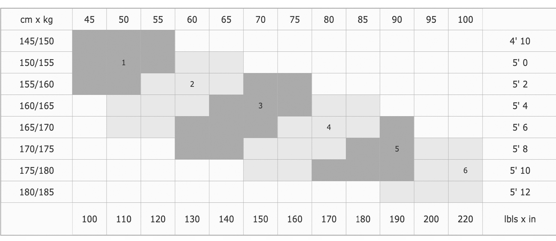 Zrzut ekranu 26 9 2025 113042 business.allegro.pl